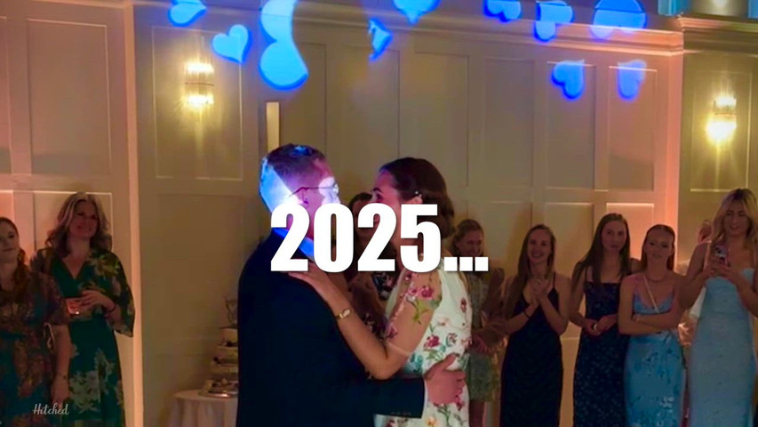 Review of 2025