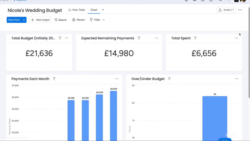 Our Wedding Budget Tracker