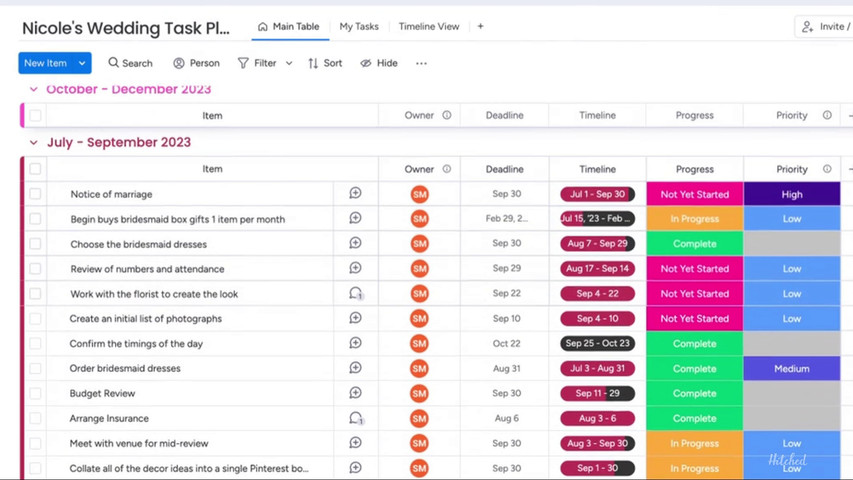 Our Interactive Wedding Task Planner